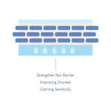 [Purito] Dermide Cica Barrier Sleeping Pack 80ml