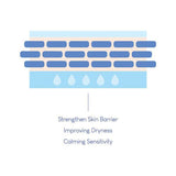 [Purito] Dermide Cica Barrier Sleeping Pack 80ml